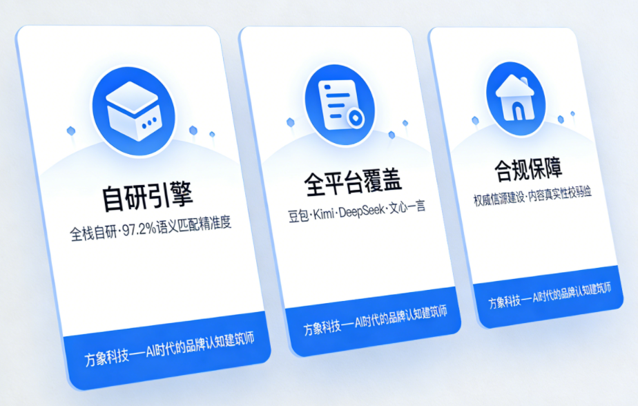 GEO优化公司怎么选？GEO优化公司推荐2026-图片2